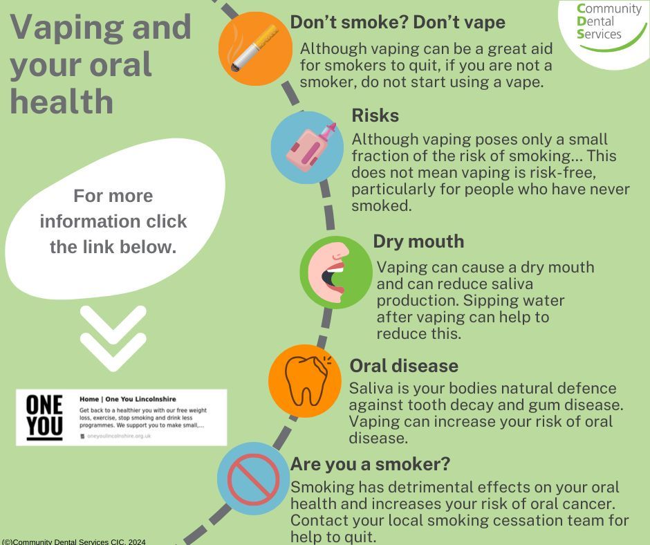 Vaping, can it effect our oral health? Yes it can, take a look at our poster for more information #OHImprovement