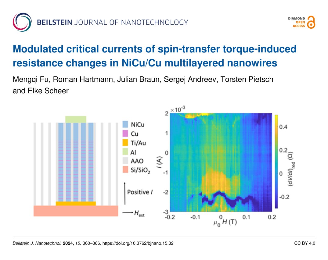 Elke Scheer @UniKonstanz 🇩🇪 and collaborators obtained NiCu/Cu multilayered #nanowire arrays with #magnetic properties driven by spin-polarized currents. 🔗 beilstein-journals.org/bjnano/article… #DiamondOpenAccess 💎🔓 #BJNANO – No fees for authors and readers.