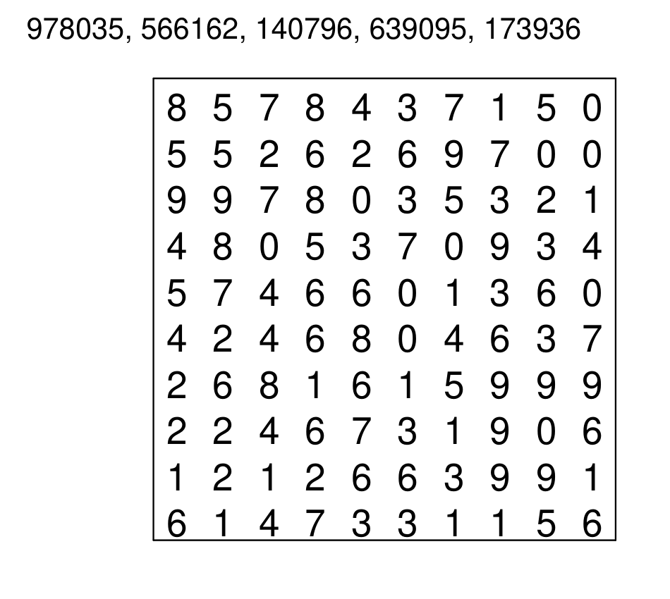 Desafio: Encuentra todos los numeros. Challenge: Find all the numbers.
 #Rompecabezas #Pasatiempos #BrainTeaser #Puzzle #Puzzles #Acertijos #Riddles #MenteSana #MenteActiva #EjerciciosMentales #SaludMental #Sopiarium #CuidadoMental #MenteFuerte #JuegosMentales #Reto