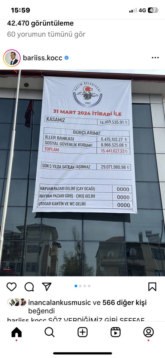 AKP den CHP ye geçen,Selim Belediyesine ait iPhone 13 puro max cep telefonunu ,eski belediye başkanı Coşkun Altun teslim etmemiş. Herhalde eder. Telefonu ne yapmayı düşünüyor ki acep? Biri cip’i vermez öteki telefonu vermez! Ne olacak bu AKP nin eski Belediye Başkanlarının