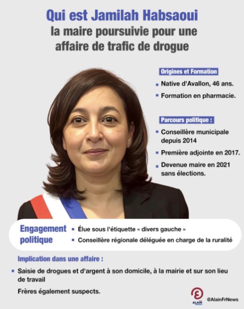 Plus jamais ce risque dans aucune ville #election