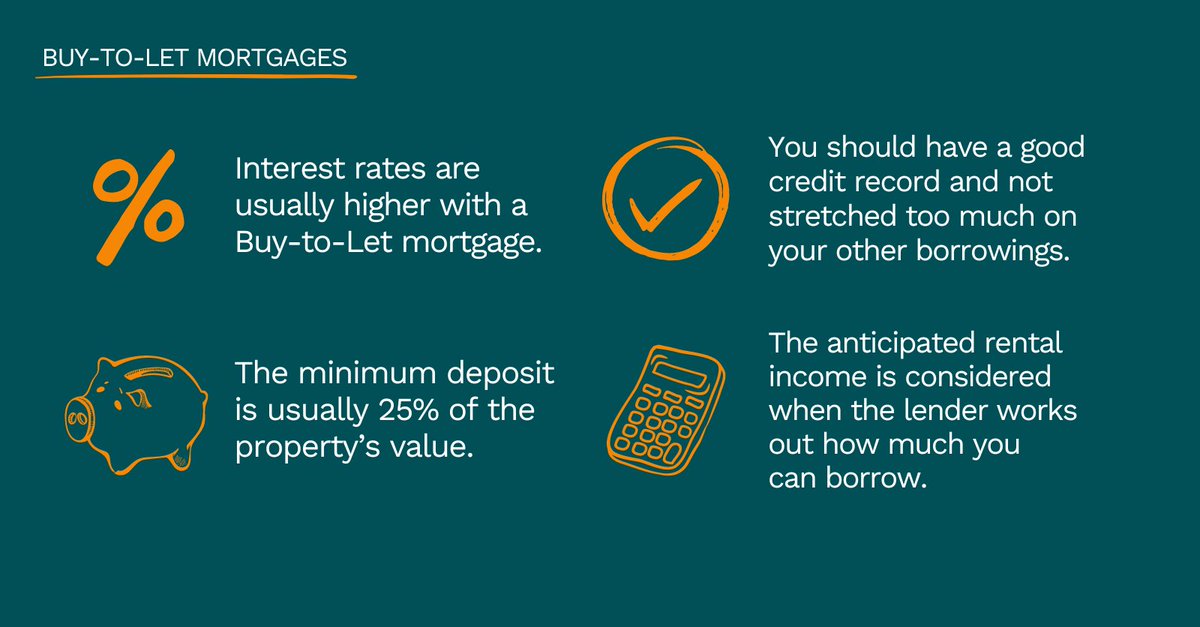The basics of a Buy-to-Let mortgage

#buytolet #mortgageadvice #financialadvice
