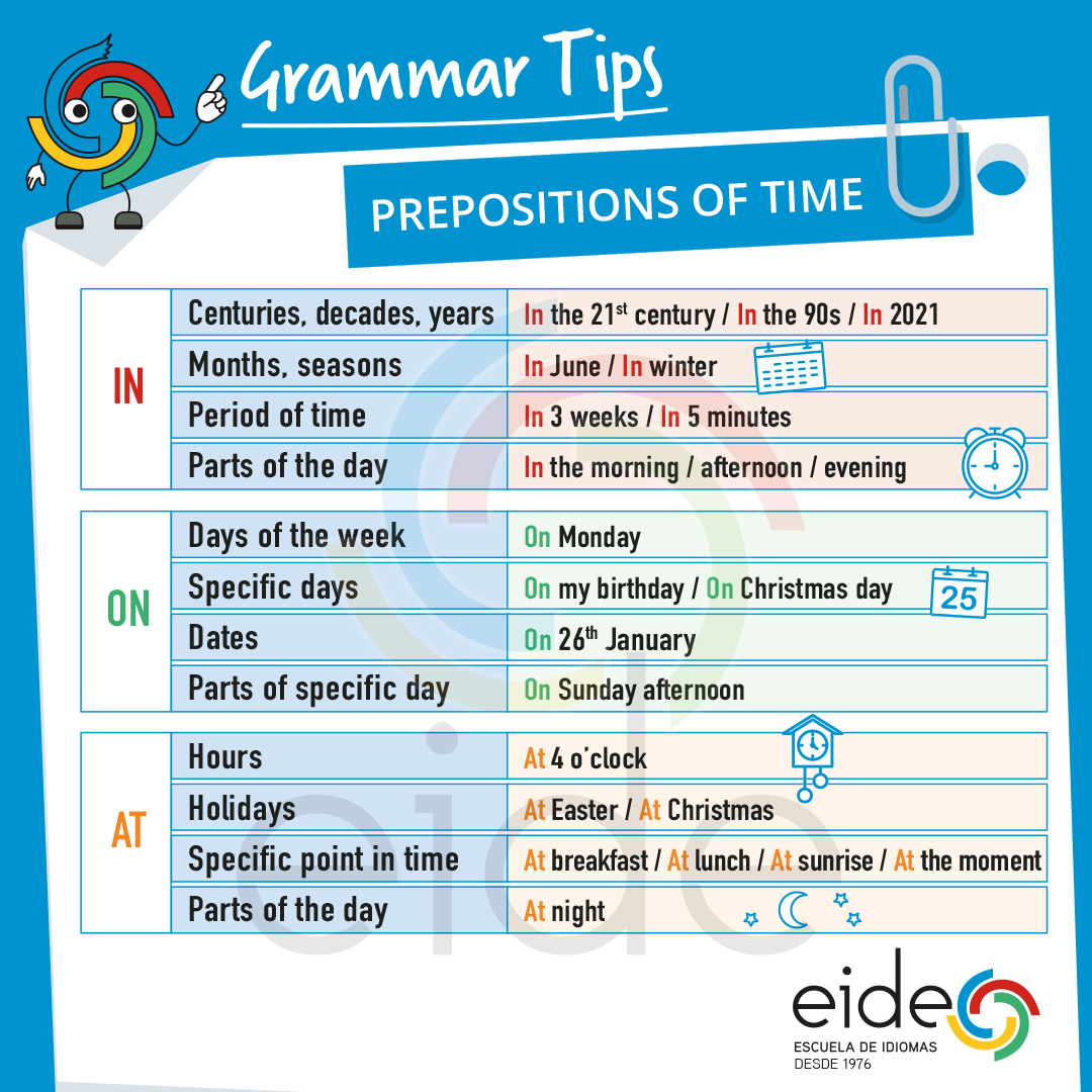 Una de las mayores complicaciones al hablar inglés 🇬🇧 es acertar con la preposición adecuada. En las preposiciones de tiempo, a menudo dudamos entre «in, on, at» 🤔. 

#prepositions #prepositionsoftime #inonat #easyenglish #learningenglish #aprenderingles #inglés #english