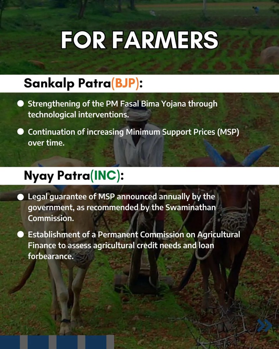 The Congress and BJP, both promising significant strides in farmer welfare and their potential implications for our agricultural sector. 
#FarmersFirst