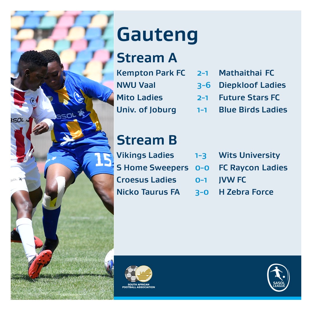The Gauteng #SasolLeague is not easy to predict...both FC Raycon Ladies and Croesus Ladies dropped points in Stream B while it was a goal fest in the Vaal. #LiveTheImpossible