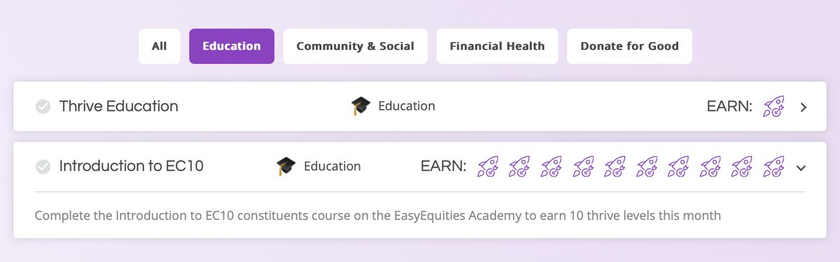 📚#EasyAcademy elevates your #Thrive status📚

The month of April is all about Crypto.🙌

Complete the #EasyAcademy 'Introduction to EC10 Constituents' course containing 10 lectures on individual crypto coins this month, and you’ll automatically earn yourself #Thrive level 🔟…