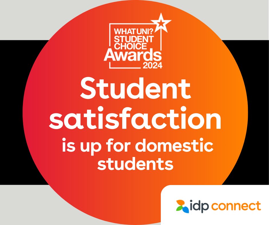 At the annual WhatUni Student Choice Awards last week, student satisfaction results showed the highest scores in 5 years - across all categories 🌟 For domestic students, student support was the category showing greatest improvement ⬆️ #WUSCA loom.ly/XcK4s-E