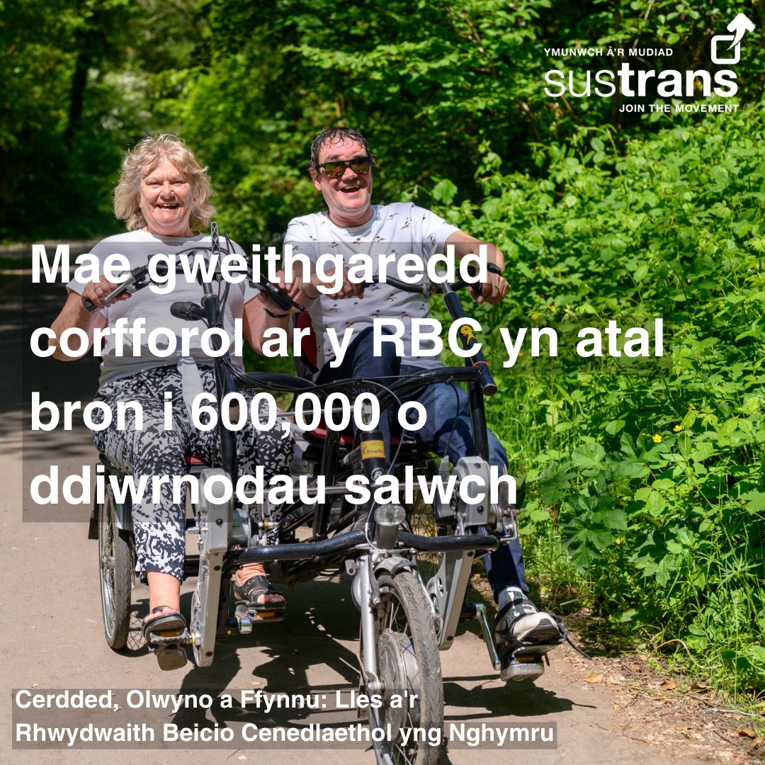 Wrth i ni agosai (yn ôl y sôn 😅) i'r haf, beth am edrych lan eich ffordd lleol ar y #RhwydwaithBeicioCenedlaethol? Mae defnyddio'r Rhwydwaith Beicio Cenedlaethol yn wych ar gyfer eich iechyd a'ch lles Darganfyddwch fanteision y RBC yma yng Nghymru 👇 buff.ly/3SPihAF