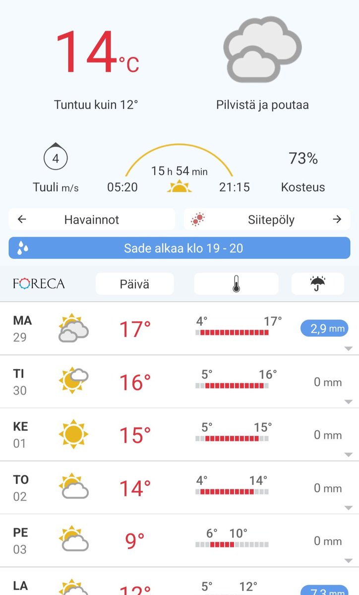 Kiitos, Helsinki 🙂🌞