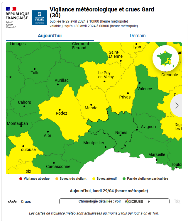[#FinDeVigilance] 🟢 Retour au vert dans le #Gard, les conditions météorologiques sont favorables à l'arrêt des vigilances. ⚠️Certains ponts submersibles et passages à gué restent fermés jusqu'à ce que les cours d'eau baissent. Ne vous engagez pas sur une route inondée ou fermée.