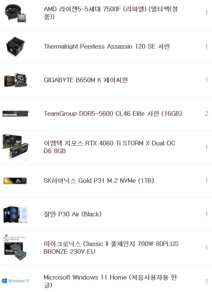 게임용 조립컴퓨터 입니다 라이젠 7500F, 32G, RTX 4060 Ti 8G 구성입니다 케이스는 메쉬 디자인의 P30 Air 입니다 정품윈도우 포함 100 중반대 구성입니다