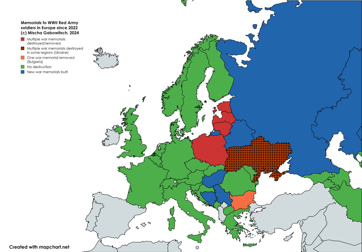 Mischa Gabowitsch tweet media