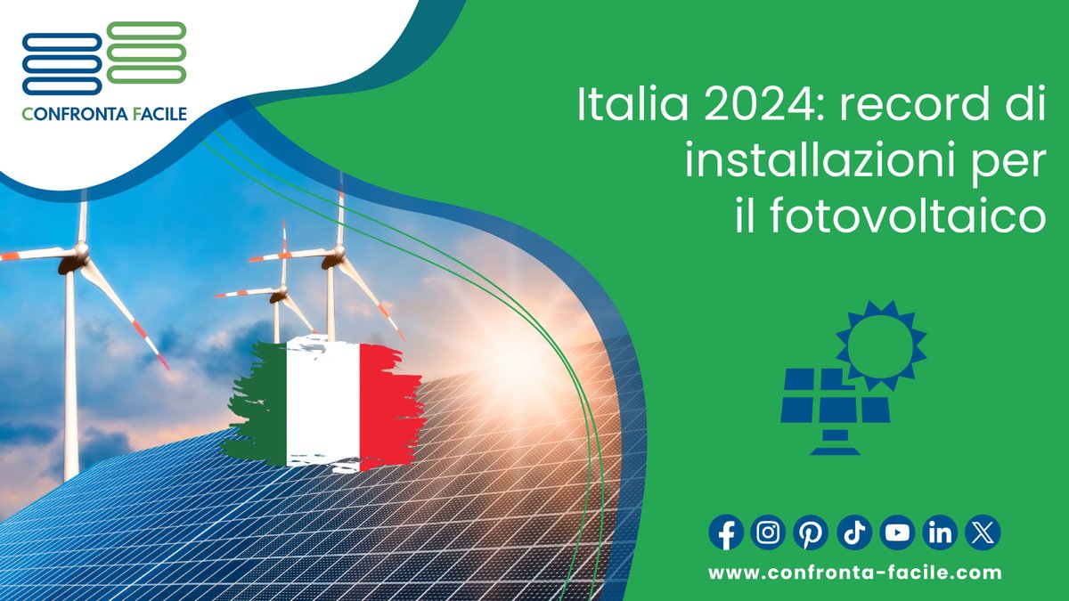 Rivoluzione verde in Italia! In soli 2 mesi del 2024, abbiamo installato 1.3 GW di energia rinnovabile, con un incremento del 73% rispetto al 2023.📈🌞

Il futuro è qui, il futuro è verde, tu ne fai parte?💚♻️

#confrontafacile #fotovoltaico #energierinnovabili #record2024