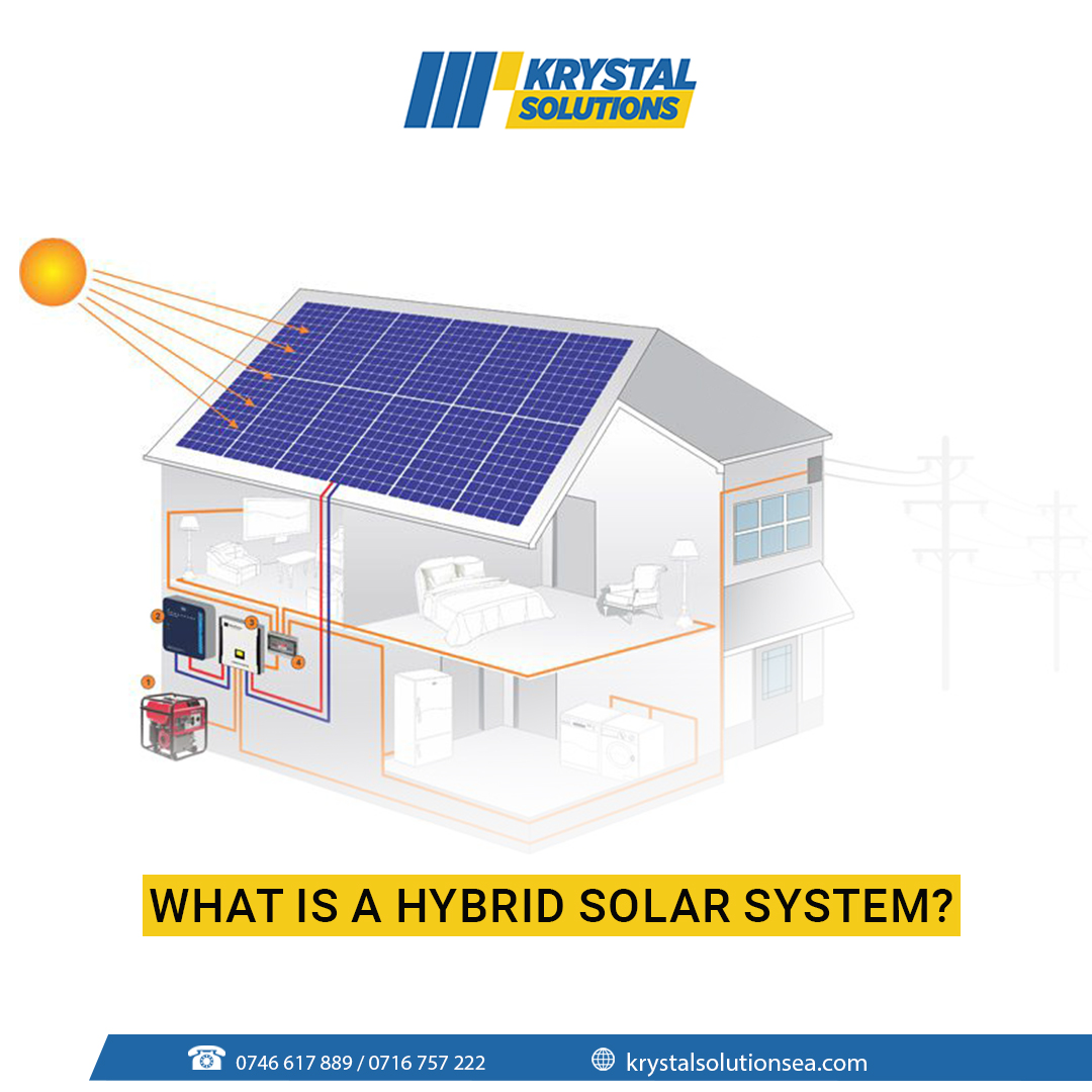 KrystalSolarEA's tweet image. Hybrid solar systems that store energy in a battery while remaining tied to the grid should not be confused with systems that use both solar and wind energy, which are often also referred to as hybrid systems.
#solarsystem #solarkenya #investinsolar