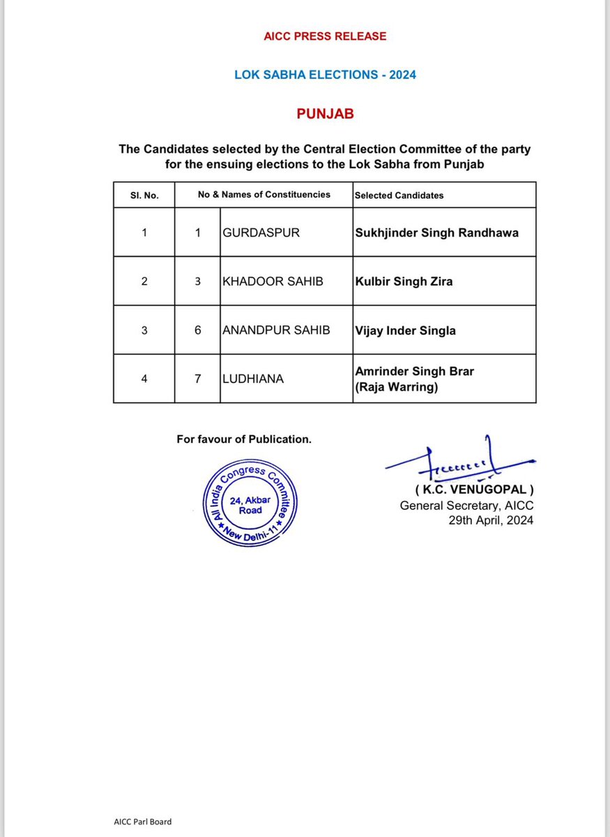 राजस्थान कांग्रेस प्रभारी श्री सुखजिंदर सिंह रंधावा जी को लोकसभा चुनाव-2024 के लिए गुरदासपुर से प्रत्याशी बनाए जाने पर जीत की अग्रिम बधाई व शुभकामनाएं। @Sukhjinder_INC