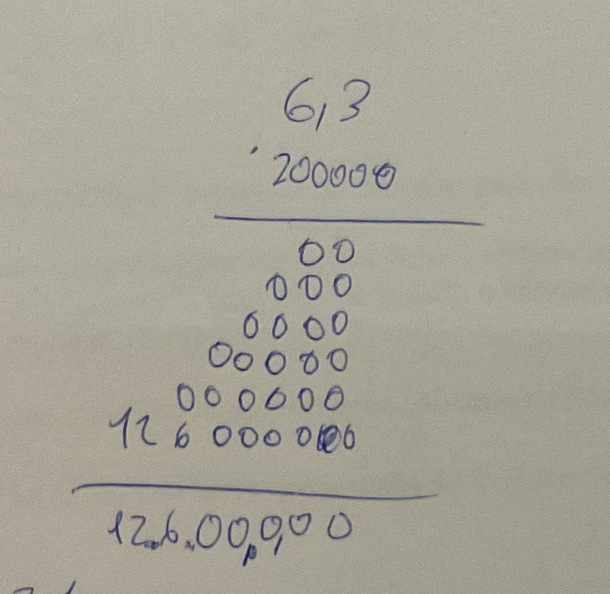 Hemos fracasado.

Persona de 3º ESO, examinándose de 2º ESO. No ha sido el único caso, hay varios.