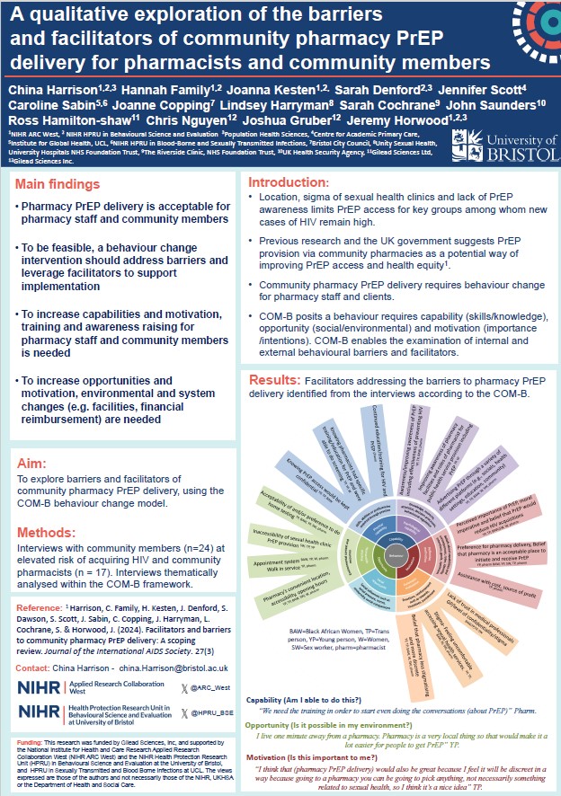 👀take a look at our #BHIVA24 poster (P034) examining the barriers and facilitators of community pharmacy #PrEP delivery, using the COM-B behaviour change model to help address #HIV inequity Study info - arc-w.nihr.ac.uk/research/proje…