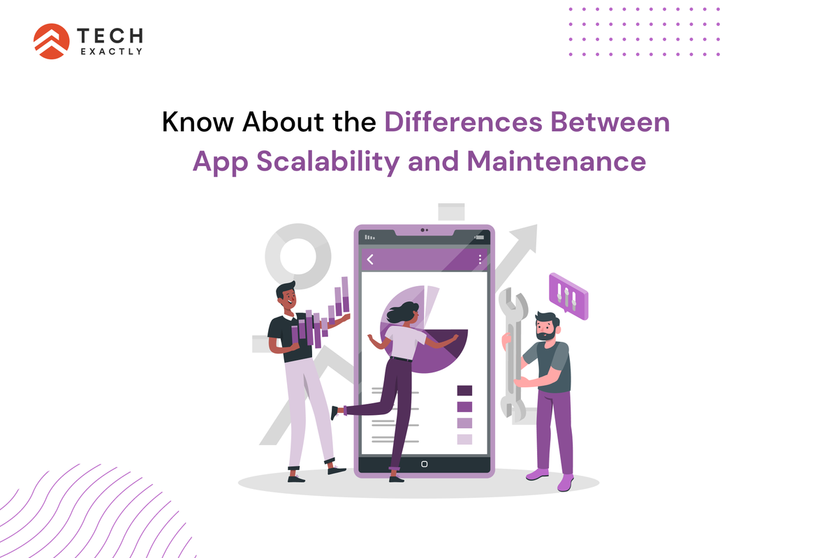 Unlock App Success Secrets! In today's digital realm, apps drive business growth. Discover how regular maintenance boosts performance, fixes bugs, and enhances security. 
Stay ahead with us! 
#TechSupport #AppMaintenance  #TechExactly #TechBlogs #trend🚀✨
surl.li/tgqtu