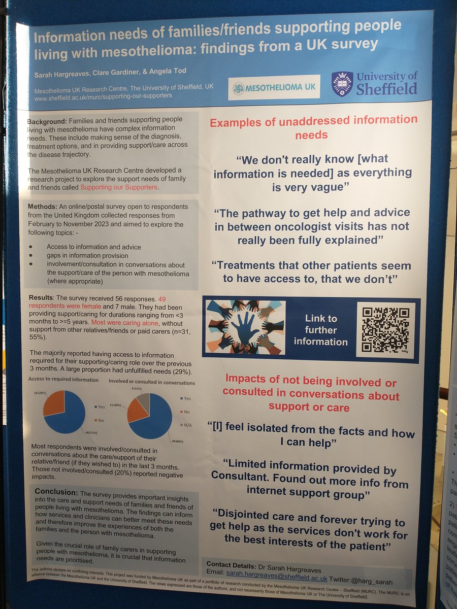 Mesothelioma UK Research Centre - Sheffield (@meso_sheffield) on Twitter photo Excited to announce our poster success from <a href="/BTOGORG/">BTOG</a> #BTOG24!
A runner up award for our poster about the information needs of families supporting people living with #mesothelioma
Thank you so much to the families who took part the #research
<a href="/Mesouk/">Mesothelioma UK</a> <a href="/LCN_UK/">Lung Cancer Nursing UK</a> <a href="/harg_sarah/">Dr Sarah Hargreaves</a> #carers Excited to announce our poster success from <a href="/BTOGORG/">BTOG</a> #BTOG24!
A runner up award for our poster about the information needs of families supporting people living with #mesothelioma
Thank you so much to the families who took part the #research
<a href="/Mesouk/">Mesothelioma UK</a> <a href="/LCN_UK/">Lung Cancer Nursing UK</a> <a href="/harg_sarah/">Dr Sarah Hargreaves</a> #carers