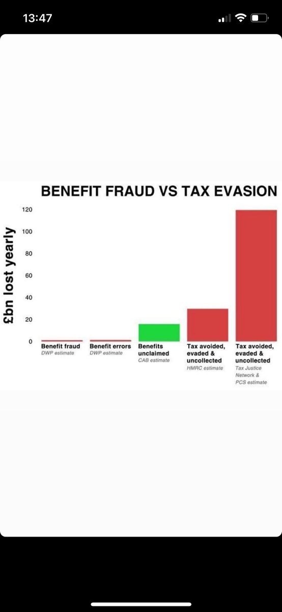 @David__Osland No benefit ever has sent a country into recession