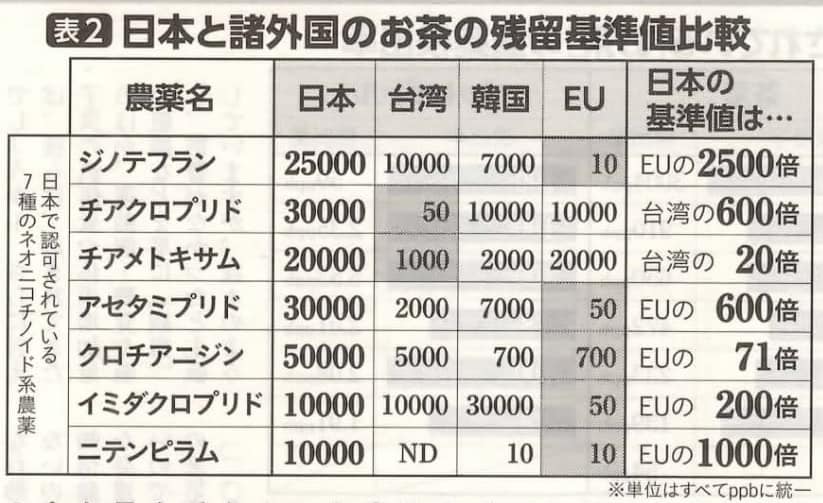 IAPG (@IAPG_Tokyo) on Twitter photo 2024-04-29 08:51:00