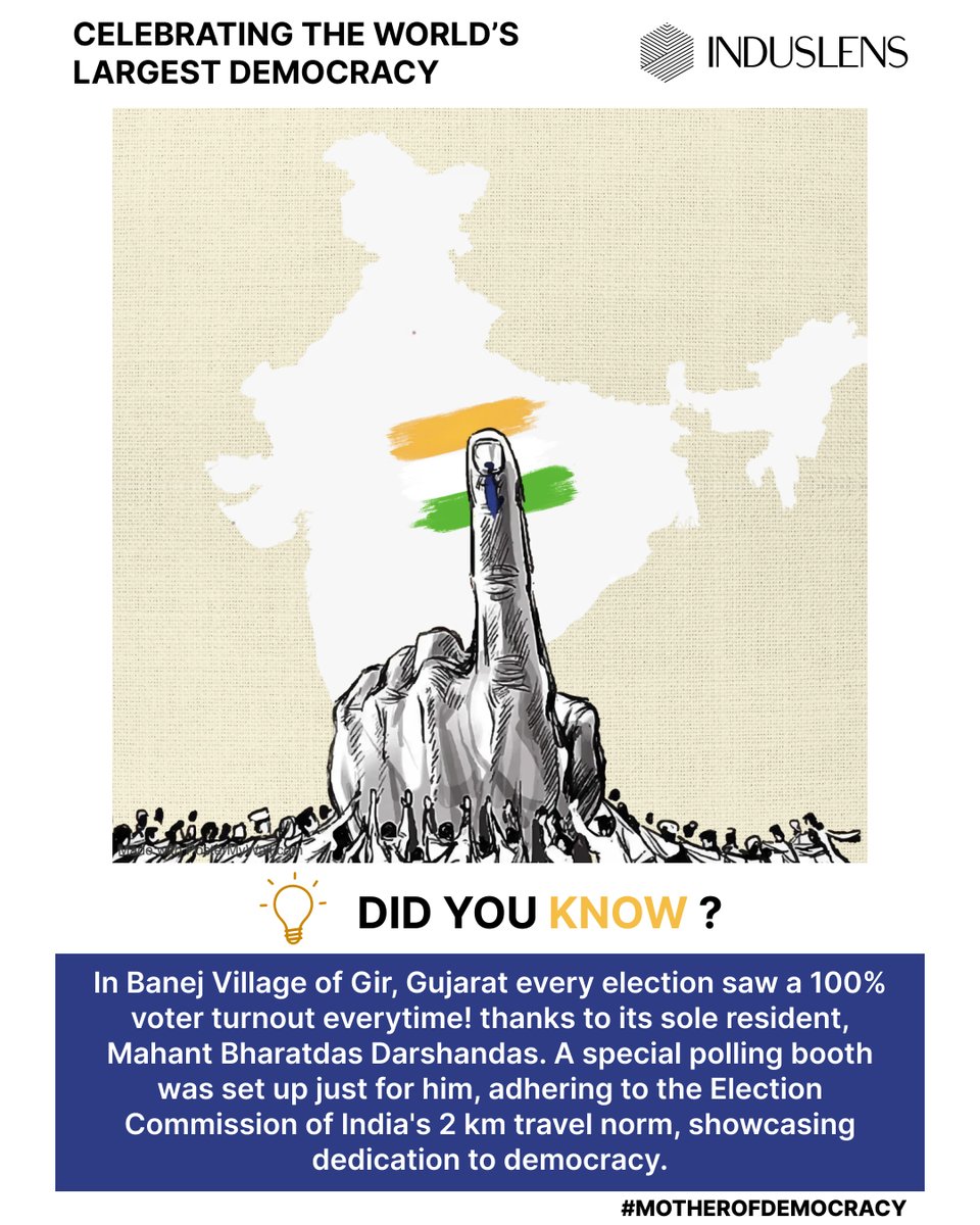 Celebrating the World's Largest Democracy

Did you know a one-man village Banej in Gir, #Gujarat achieved 100% voter turnout? Discover the tale of Mahant Bharatdas Darshandas' unique electoral journey!

#MotherOfDemocracy #Elections2024 #LokSabhaPolls @Bhupendrapbjp