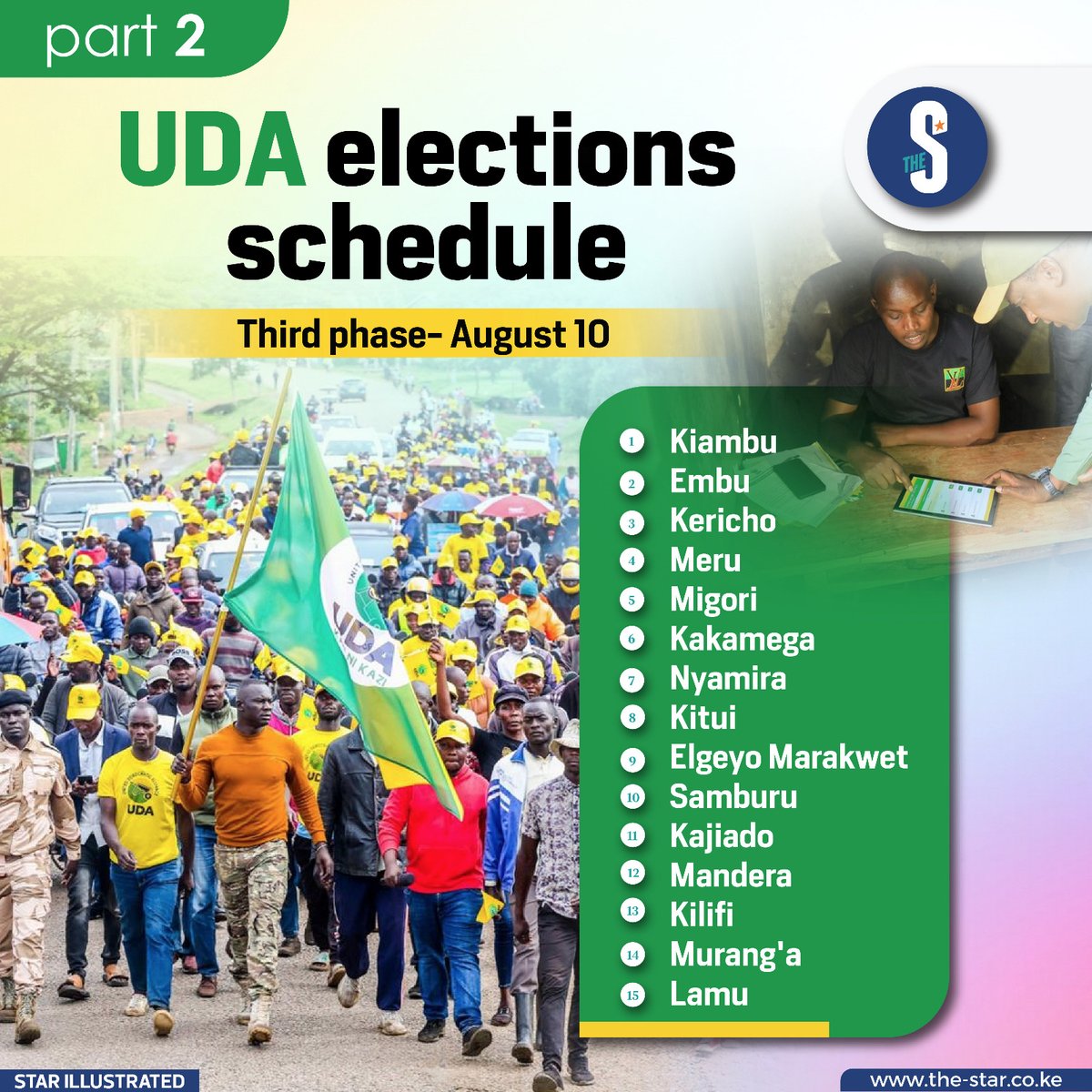 UDA elections schedule

#starinfographics