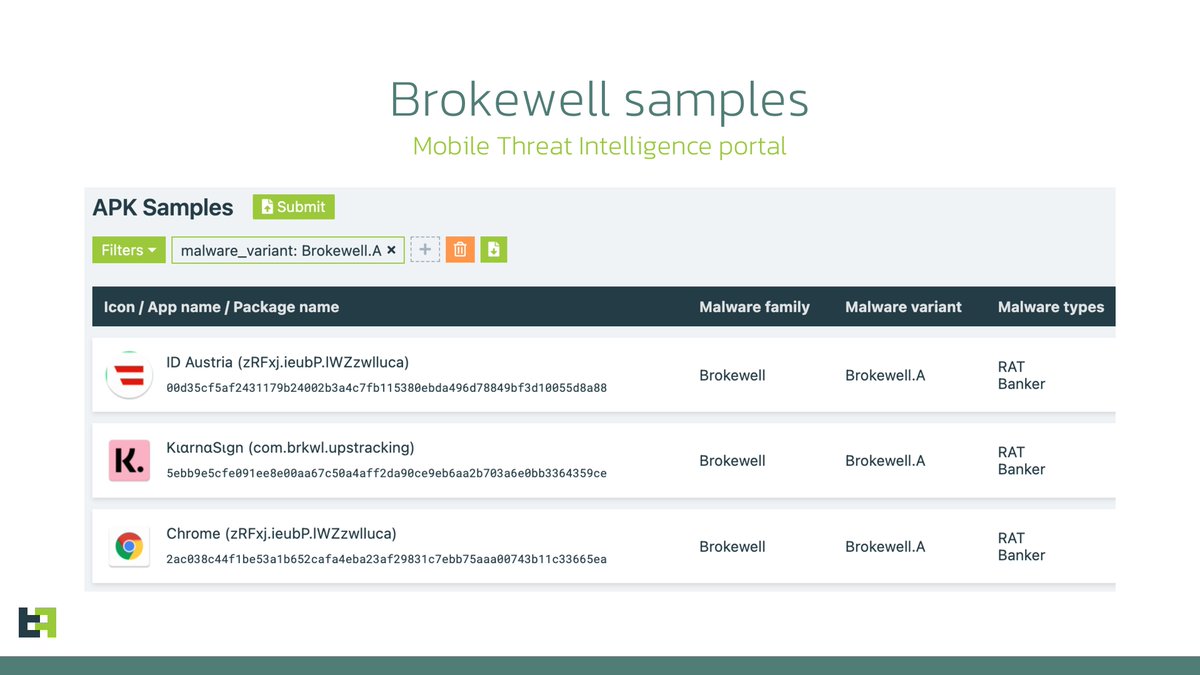 ThreatFabric analysts recently discovered a new mobile malware family in active development. Brokewell poses a significant threat to the banking industry, providing attackers with an extensive set of device takeover capabilities. threatfabric.com/blogs/brokewel…