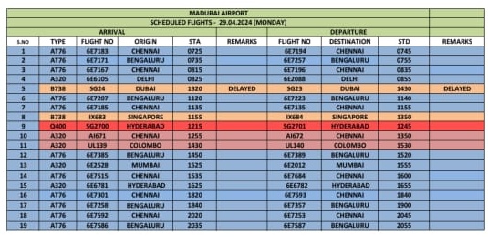 #AAI #MaduraiAirport #Update: 
Flights Arrival/Departure schedule for 29.04.2024

@AAI_Official @AAIRHQSR @gmpraai @pibchennai @MoCA_GoI
@PIB_India @aaichnairport
@IndiGo6E @RGIAHyd
@airindia @BLRAirport
@flyspicejet @CSMIA_Official @Pib_MoCA @pibchennai