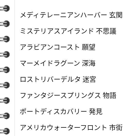 東京ディズニーランド、シーのエリアを 漢字で表すと自分はこうだと思ってる！ ↓TDL ワールドバザール 開幕 トゥモローランド 未来 ニューファンタジーランド魔法 トゥーンタウン 仲間 ファンタジーランド 世界 クリッターカントリー 楽園 ウエスタンランド 西部 アドベンチャーランド 冒険 ↓TDS