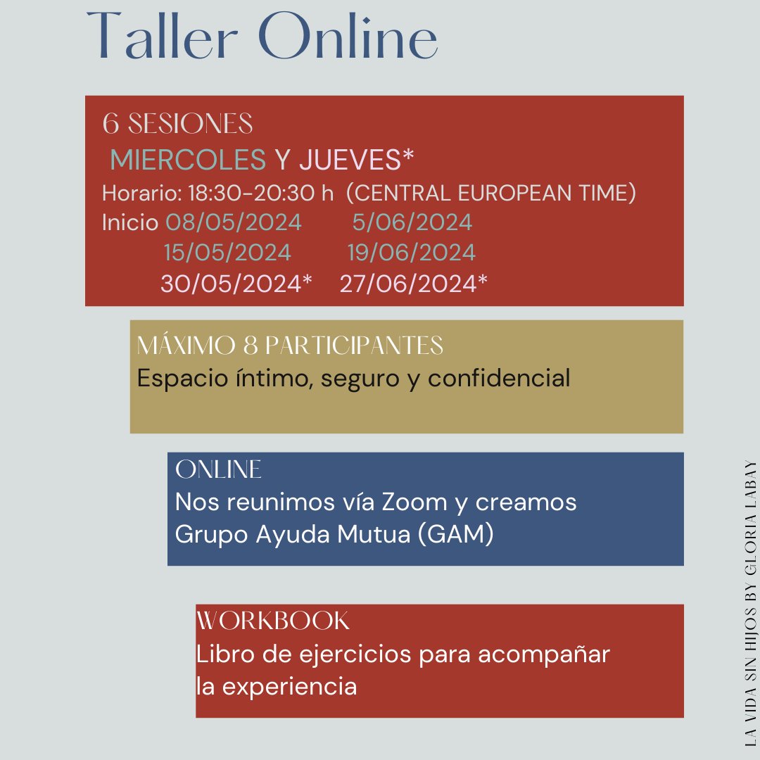 En nuestra comunidad hay mujeres en distintas etapas del camino. Muchas han cerrado ese duelo y permanecen en la comunidad solo por el gusto de ser amigas, hacer actividades lúdicas, club de lectura, salidas, viajes y muchas otras cosas más.
#mujeresinhijosporcircunstancias
