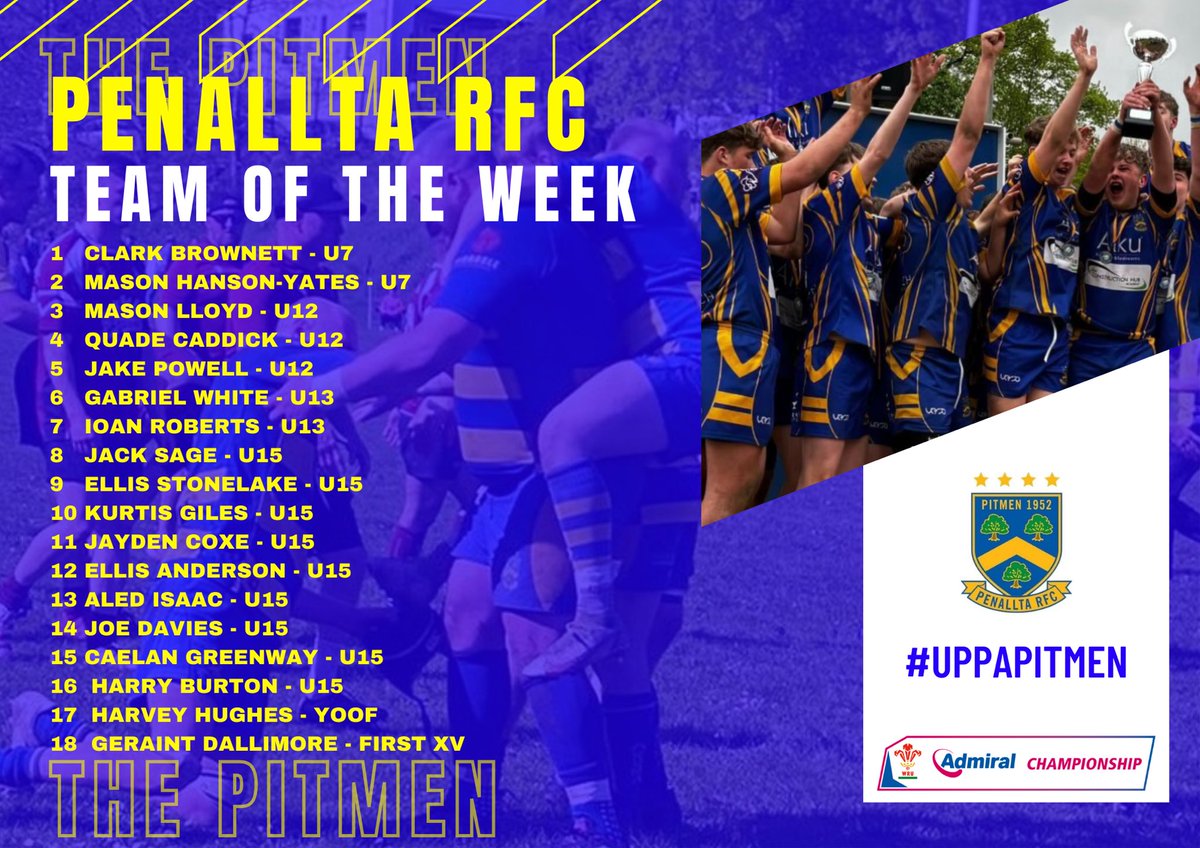 A slightly different looking Pitmen team of the week! With the season over for most of our age groups, and many of the players nominated playing in similar positions, this week’s team is just listed in age group order 💙💛 #uppapitmen #welshrugby #rugbyunion #rugby #rugbyclub