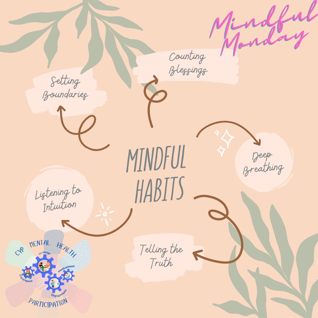 In a world that's constantly buzzing with activity, it's easy to get swept away in the whirlwind of tasks and responsibilities. But today, let's pause, take a deep breath, and cultivate a sense of mindfulness. #mindfulmonday #cypmhparticipation #mpft #childrenandfamilies