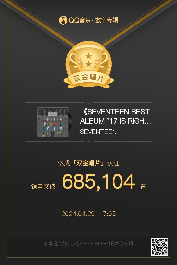pledischarts's tweet image. #SEVENTEEN BEST ALBUM《17 IS RIGHT HERE》is now certified Double Gold on QQ Music China for generating over 500,000 in digital sales revenue. 📀📀

The certification was achieved five (5) minutes after release, at 17:05 CST. 🇨🇳

#MAESTRO @pledis_17 @pledis_17jp