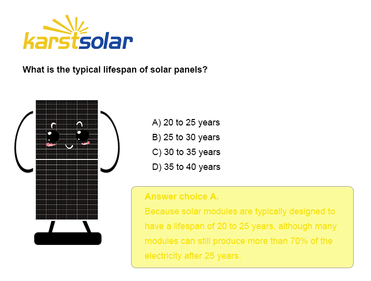 What is the typical lifespan of solar panels?
Usually the warranty for standard solar panels is 12 years.
#renewable #solar #power #solarpanels #solarenergy #Question