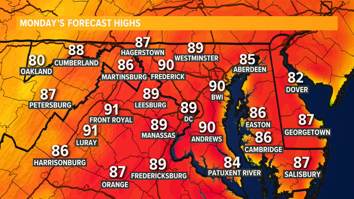 Straight into summertime today... Highs up near 90 will be threatening #recordhighs! Although the forecast high is 89, if we actually do make it to 90, it's be the first time we did so since September 6 or last year! #WUSA9Weather @WUSA9