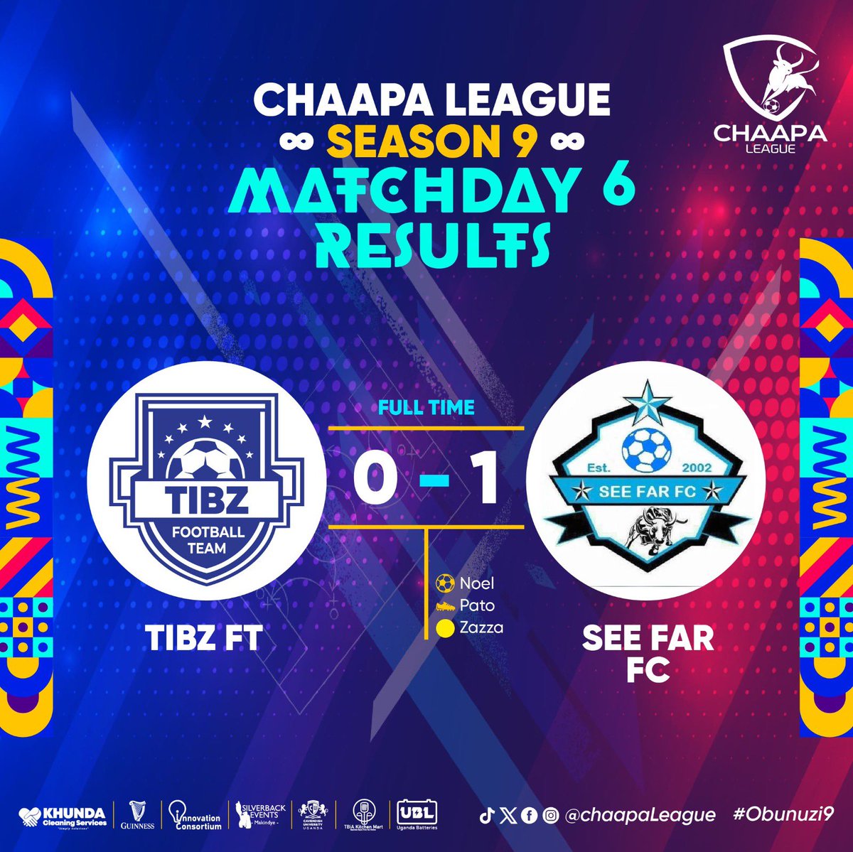 We finally broke the deadlock with our first win of season 9. 
3 huge points in the bag. 💪
#Chaapaleague9