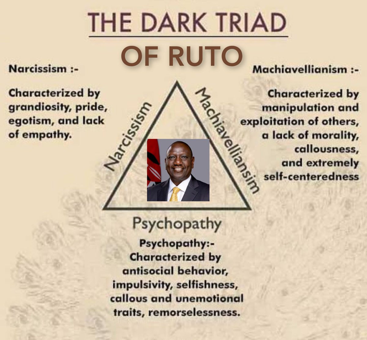 We have a diagnosis. This is now becoming clear to many Kenyans. I diagnosed this waaay back when I started studying him, in 2012, and I'm not even a doctor! 😅