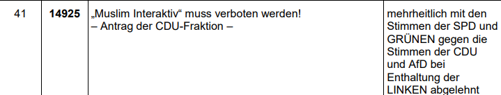 Die @Die_Gruenen und die @spdde schützen islamistische Organisationen, die die Demokratie abschaffen wollen und ein Kalifat fordern.

Denkt daran an der Wahlurne.