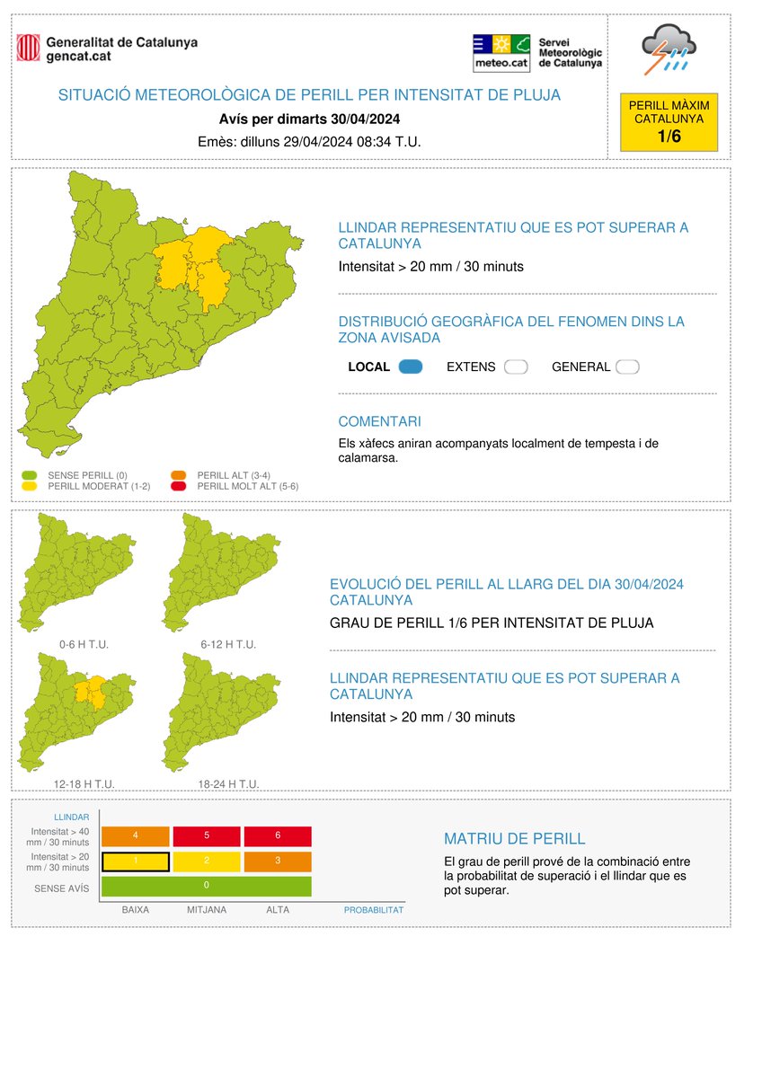 meteocat tweet picture