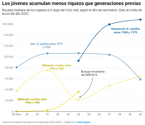 Ya podemos volver a centrarnos en las cosas importantes.