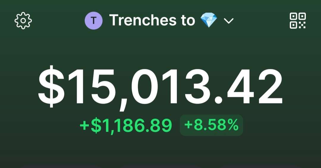 RealJohnWif's tweet image. How to make it out the trenches 📈💰💸

-My personal Strategy
-Mistakes i made (that you should avoid)
-Tips and Tools to make your journey easier

Thread 🧵👇