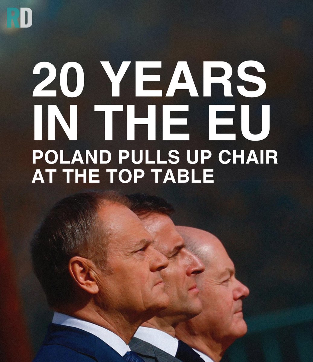 Calculations by the Polish Economic Institute published as part of an anniversary report indicate that Poland’s GDP per capita after two decades of membership in the EU is higher by 40 percent than it would have been otherwise. Read more 👇 balkaninsight.com/2024/04/29/20-…