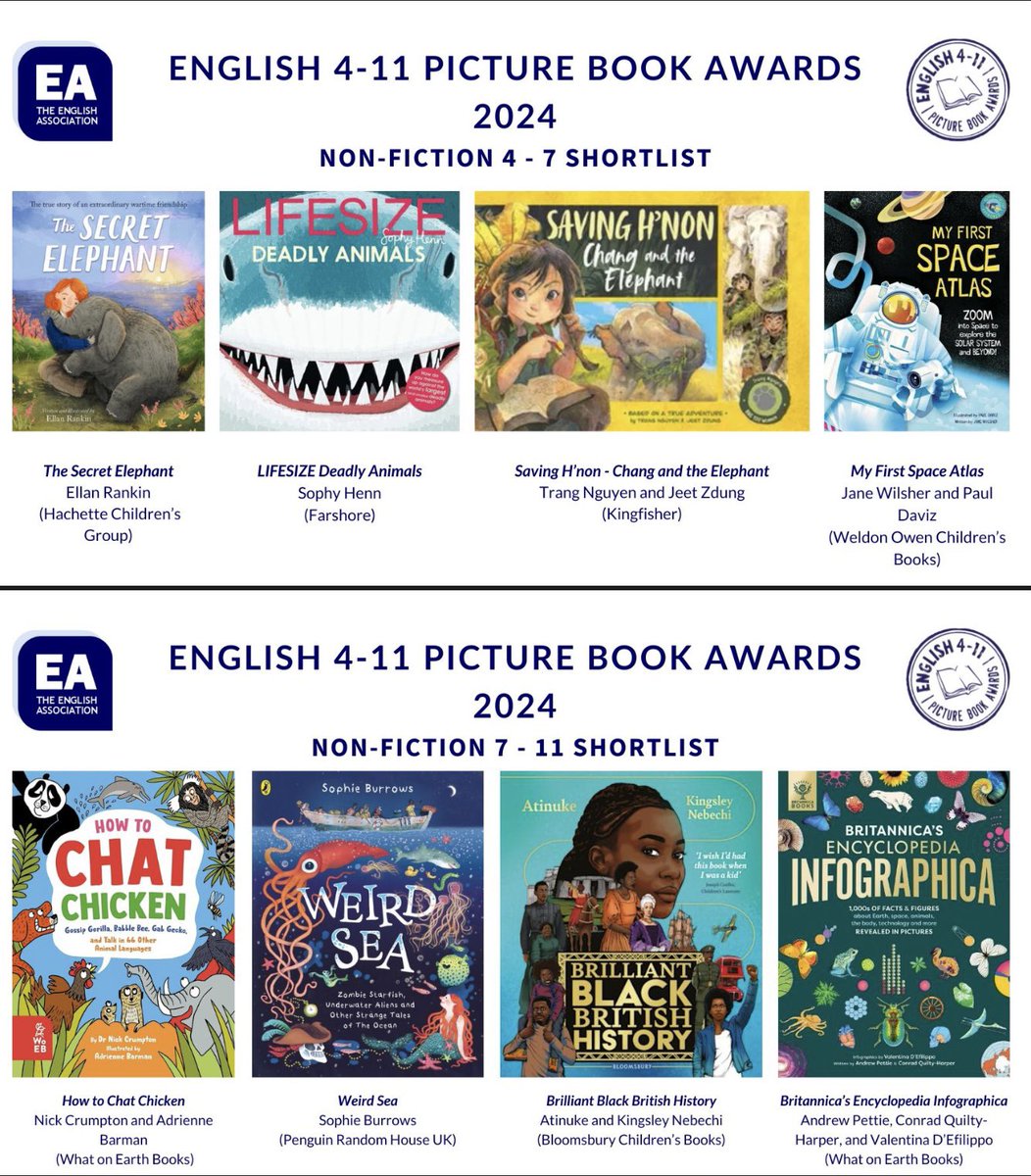 2024 English 4-11 Picture Book Awards! Congratulations to this year’s shortlist! ☺️ Winners announced at our AGM,25th May. One book shortlisted in the non-fiction category will be selected as winner of the Margaret Mallett Award for Children’s Non-Fiction. englishassociation.ac.uk/2024-english-4…