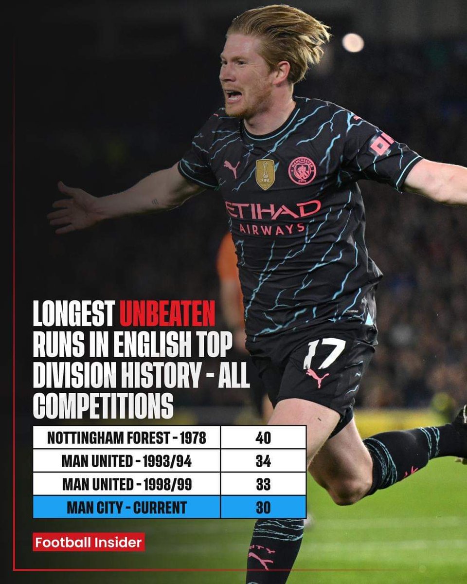 Conor J (@conorj2023) on Twitter photo Imagine ginger dick trying to be <a href="/JackGrealish/">Jack Grealish</a> , had an injury and sucking Jack's cock all along ππ Two faggots
<a href="/KevinDeBruyne/">Kevin De Bruyne</a>
No wonder Baldy dickhead pep wants sell wannabe ginge to a saudi Arabia team and get rid of Jack at any cost despite 100 Mill flop Imagine ginger dick trying to be <a href="/JackGrealish/">Jack Grealish</a> , had an injury and sucking Jack's cock all along ππ Two faggots
<a href="/KevinDeBruyne/">Kevin De Bruyne</a>
No wonder Baldy dickhead pep wants sell wannabe ginge to a saudi Arabia team and get rid of Jack at any cost despite 100 Mill flop