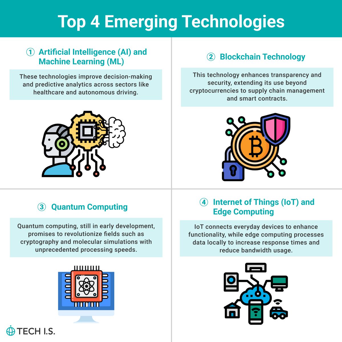techis_school's tweet image. Top 4 Emerging Technologies
@techis_school

#DataScience #webdevelopment #TechNews Why not channel that curiosity into coding?techis.io/?referral=twit…