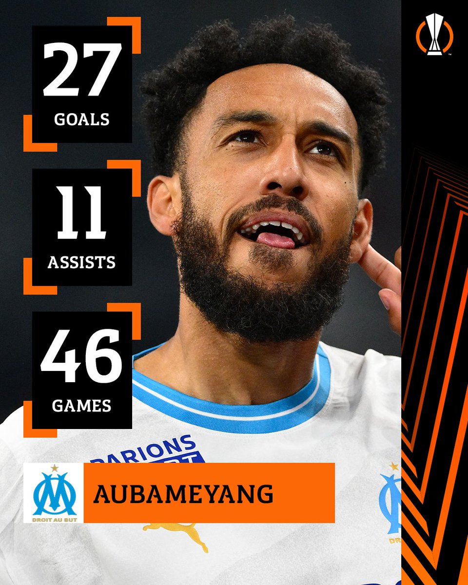 Crazy numbers for @Auba this season 🥵

#UEL