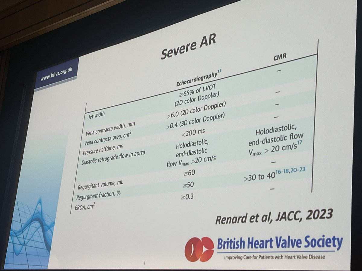 Comprehensive review with many TTE tips from @MadalinaGarbi @BrHeartValveSoc @dr_benoy_n_shah This is a complex lesion; needs detailed assessment; CMR RF > 30% severe; if LV down-optimise the LV; Think carefully if symptoms with ^moderate^ AR @NMerke @alexsfelixecho