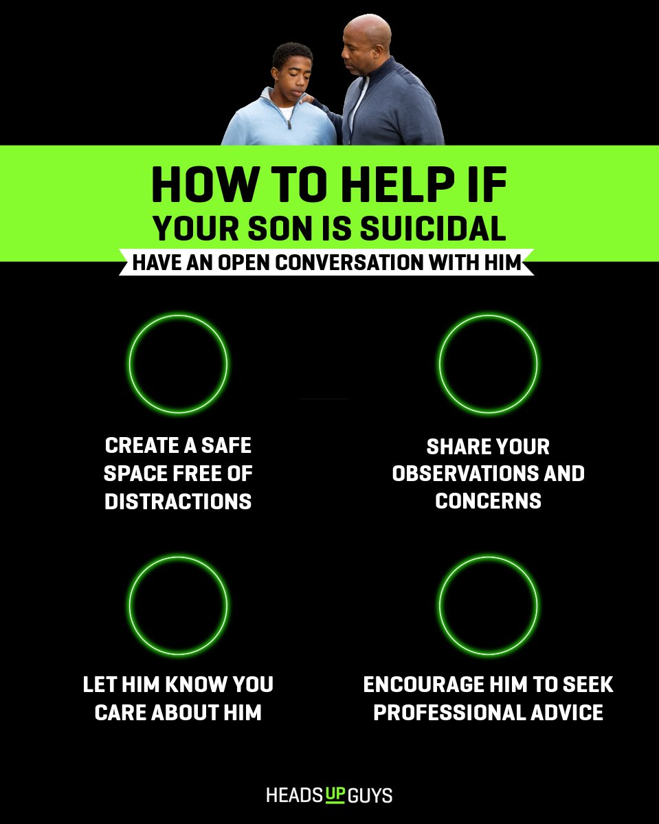 Finding out that your son is dealing with thoughts of suicide can be overwhelming. Learn what you can do to support your son in these moments. headsupguys.org/how-to-help-if…