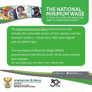 #NationalMinimumWage determination also includes the vulnerable sectors of farm workers and the domestic workers - whom since 2022 were aligned with the NMW rates. @GCISGauteng @GCIS_IRC @GovernmentZA @deptoflabour
